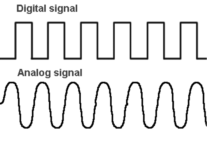 Analog and Digital signals